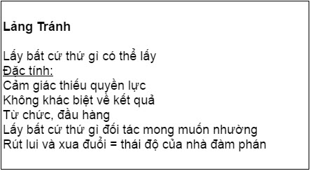 Kỹ thuật lảng tránh