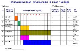 Action plan 2 Action plan 2