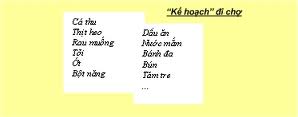 To do list 2 To do list 2
